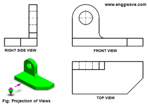 First Angle Projection » EnggWave.com